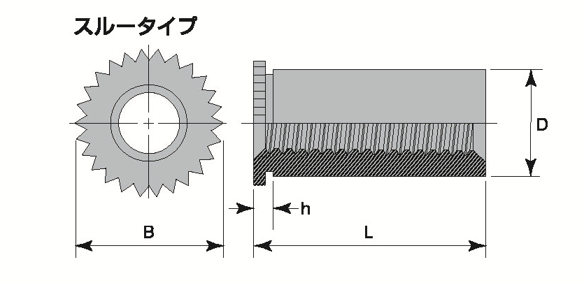 薄板用セルスペーサーの寸法表