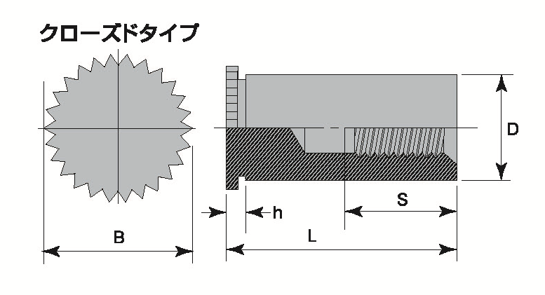 薄板用セルスペーサーの寸法表