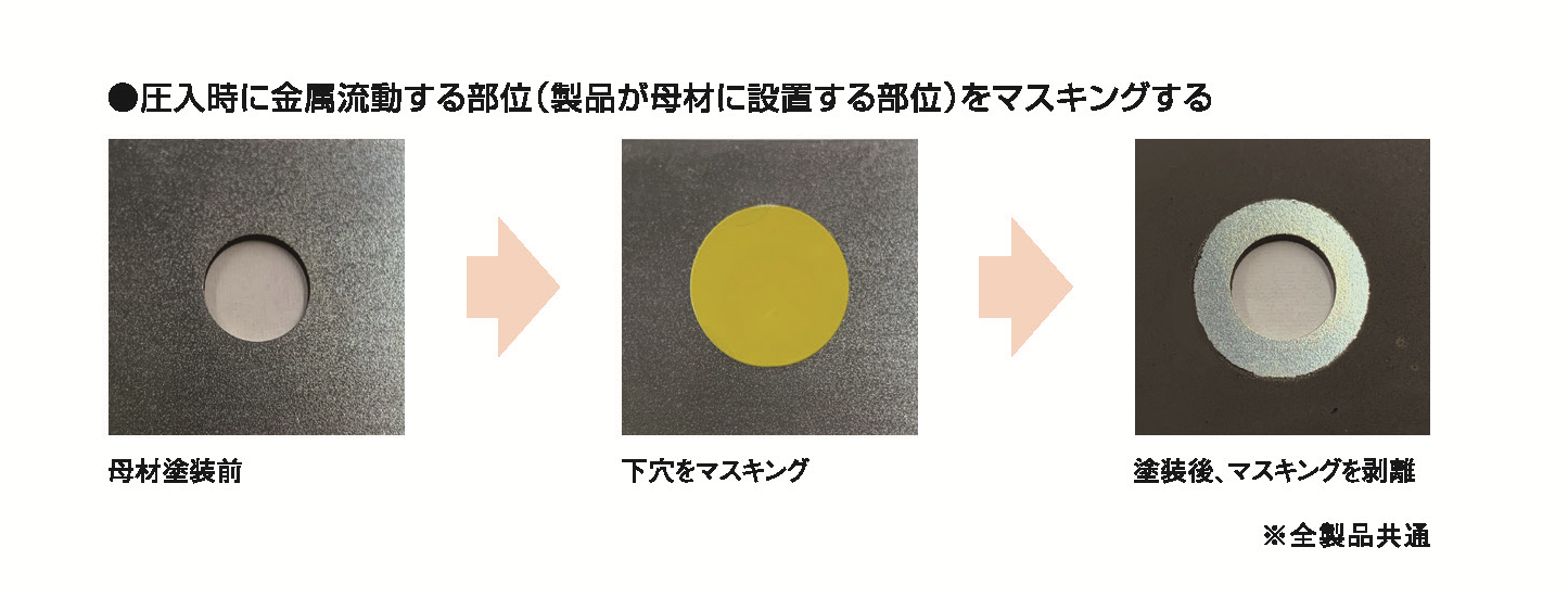 回答の図