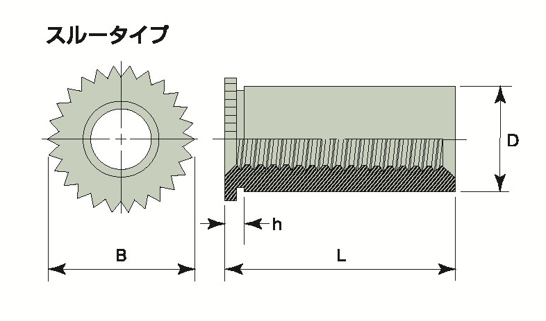 細径セルスペーサーの寸法表