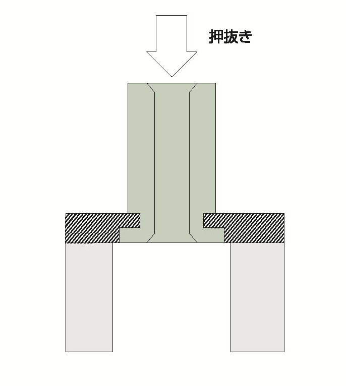 ネジ無しセルスペーサーの特徴 - セルジャパンの製品情報