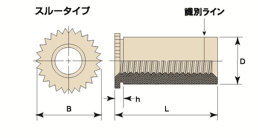 相手材SUS304用セルスペーサーの寸法表