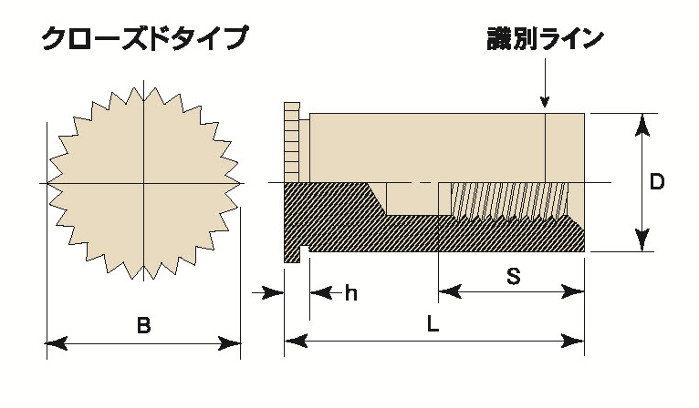 相手材SUS304用セルスペーサーの寸法表