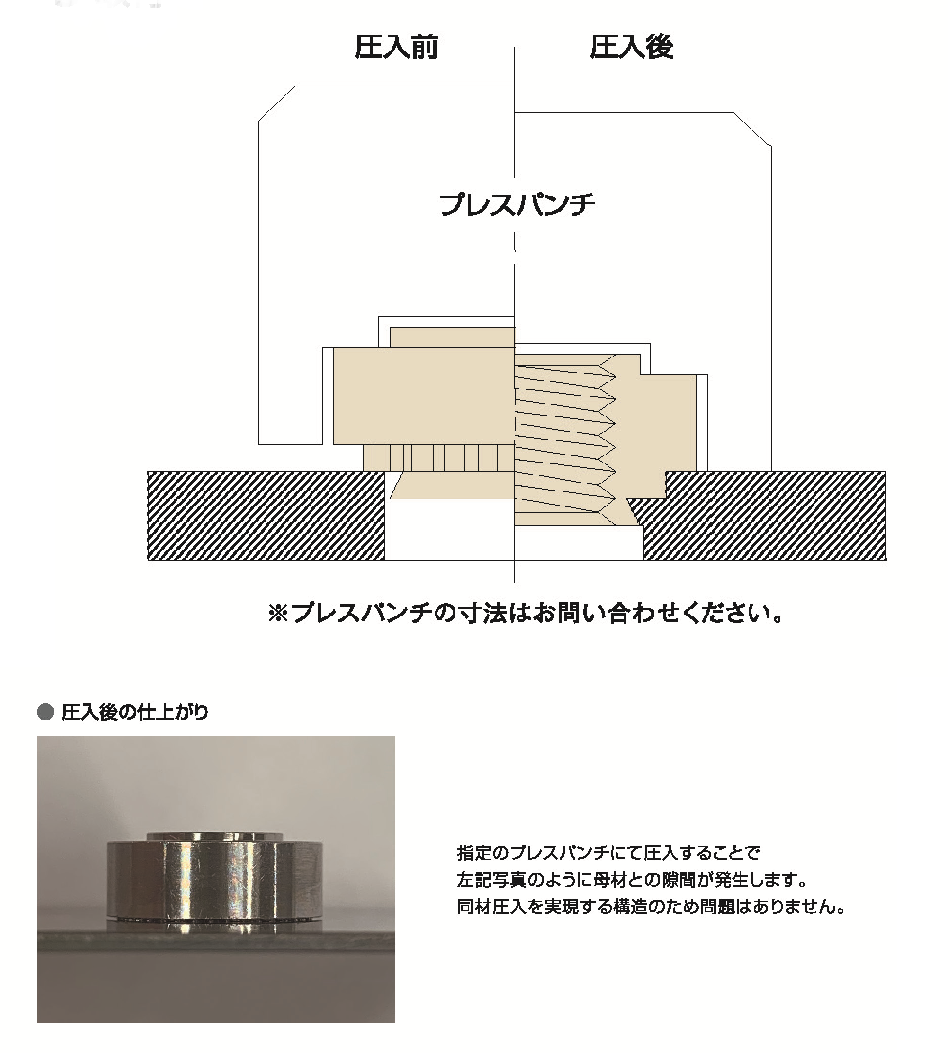 セルファスナー（FSS-304シリーズ）の取付