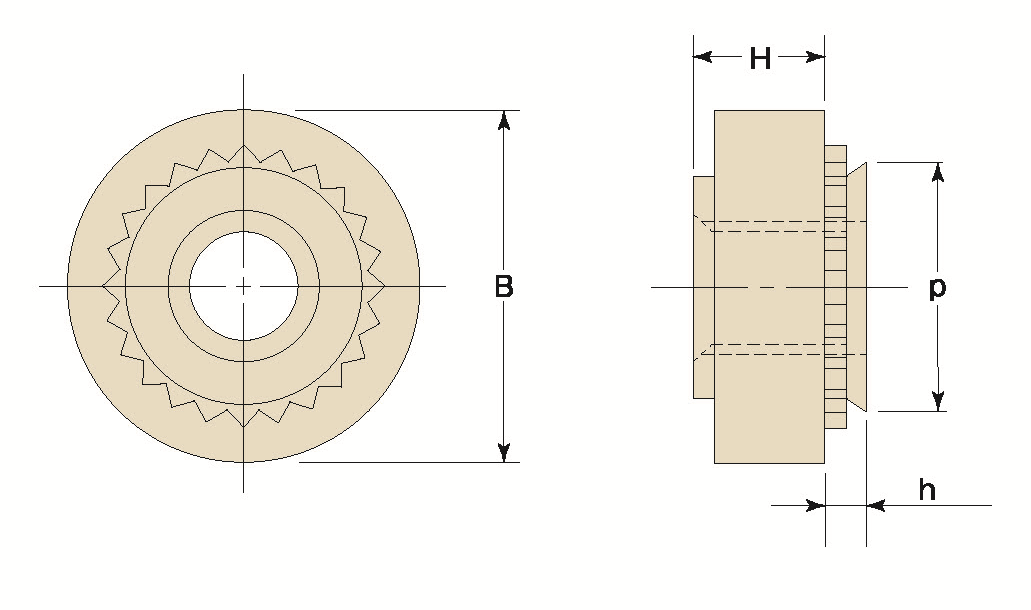 セルファスナー（FSS-304シリーズ）の寸法表