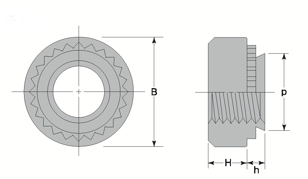 セルファスナーの特徴 - セルジャパンの製品情報