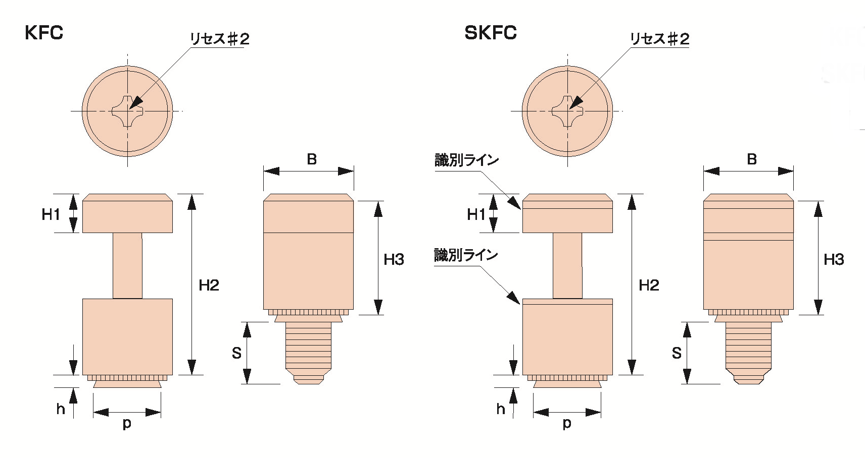 コンパクトセルクレストファスナーの寸法表