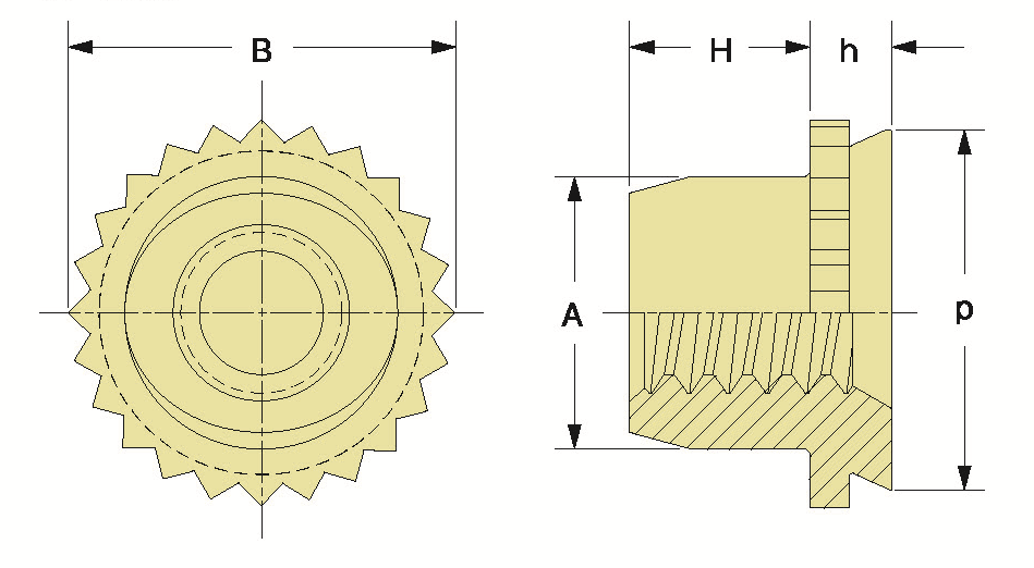 セルロックファスナーの寸法表