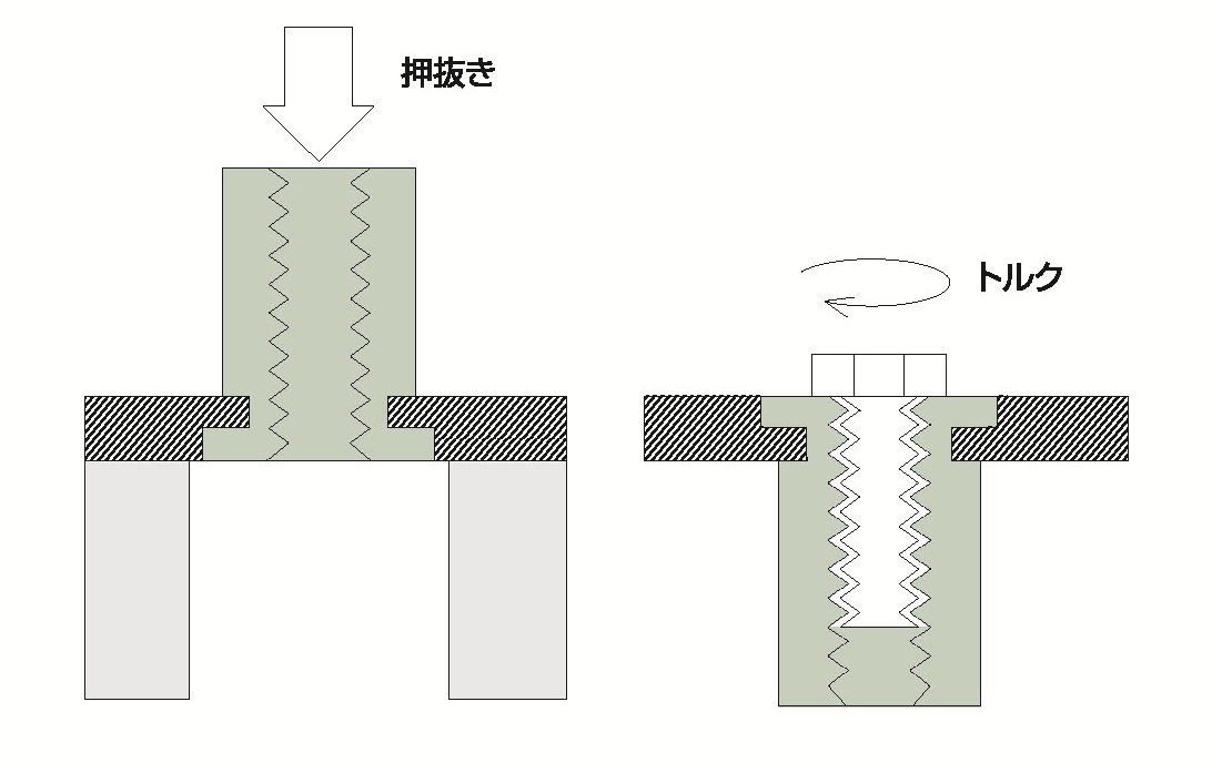 細径セルスペーサーの特徴 - セルジャパンの製品情報
