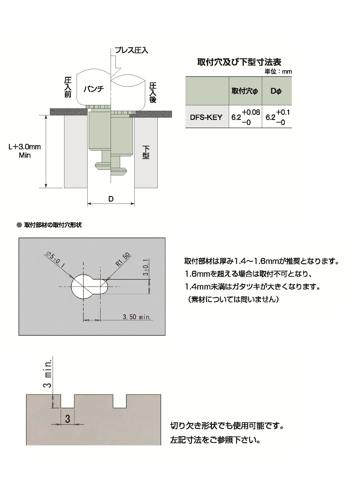キーセルスペーサーの取付