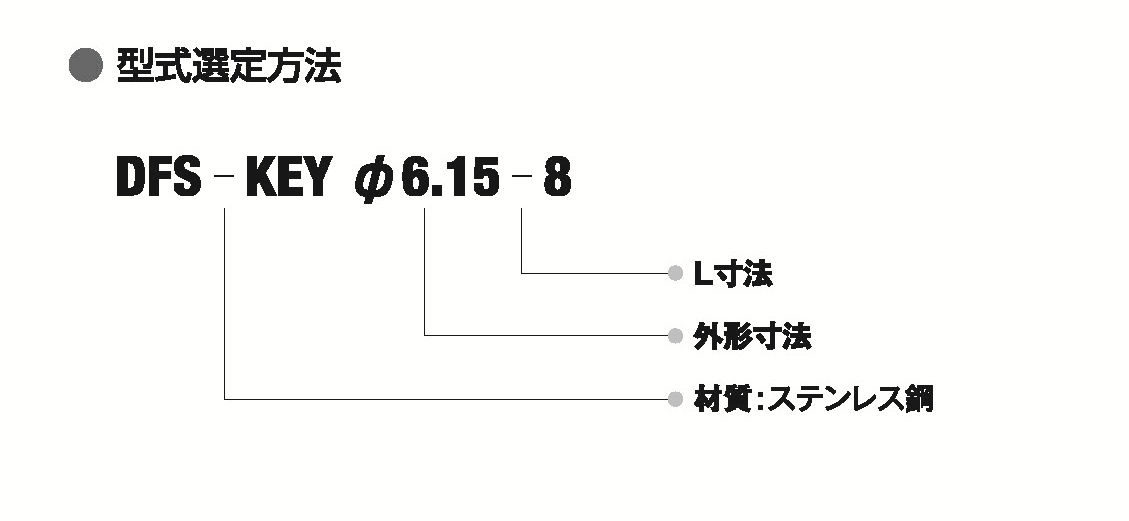 キーセルスペーサーの結果 裏面