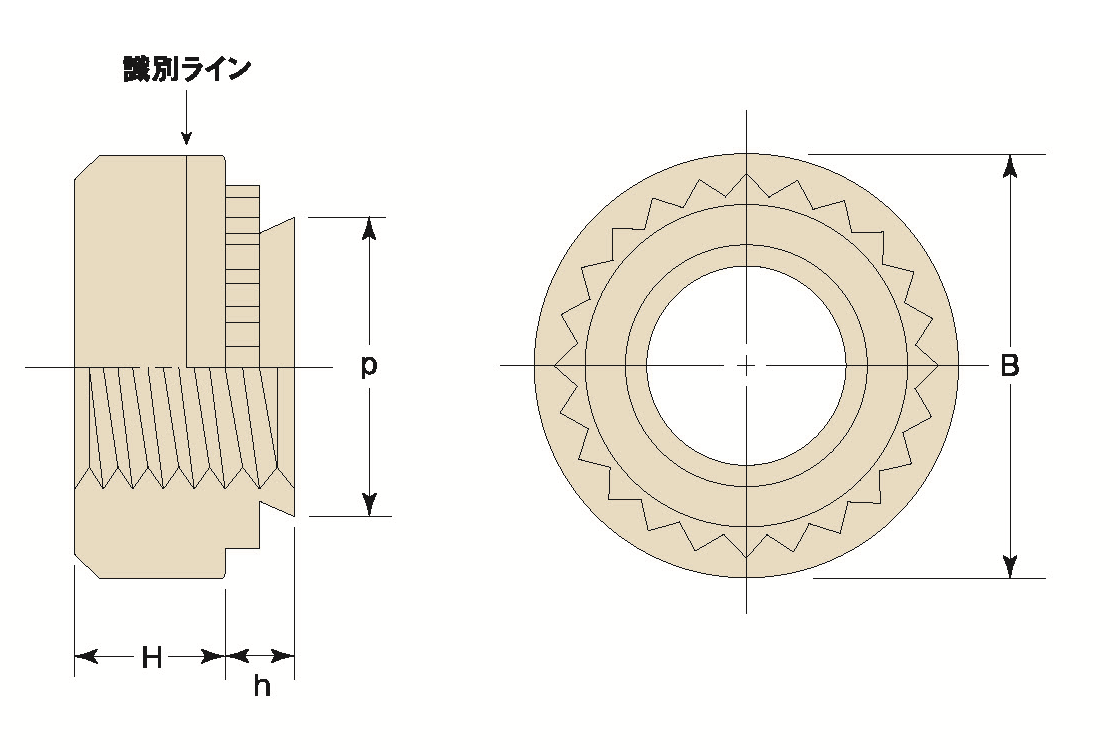 セルファスナー（FSDシリーズ）の寸法表