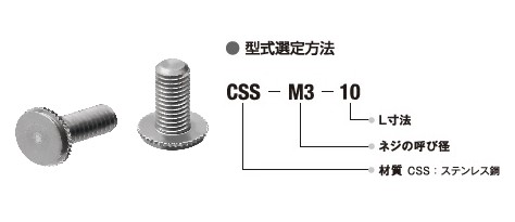 セルコンシールドスタッド（CSS） 