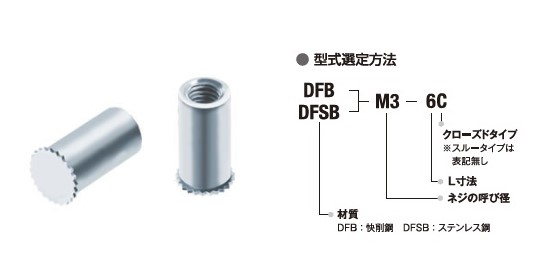 DFB 細径_型式.jpg