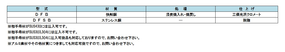 セルスペーサー　（ＤＦＢセルスペーサー   DFSB- M4-6S ステンレス(303、304、XM7等) 生地(または標準) - 4