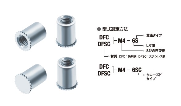 セルスペーサー（DFB・DFSB・DFC・DFSC） 