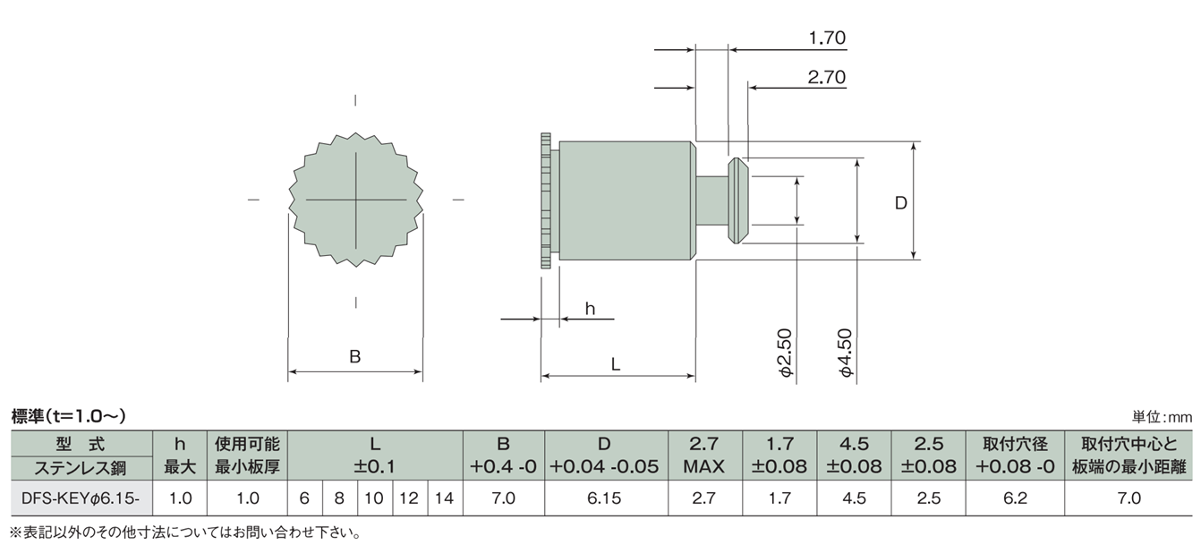 Kページ Kawasaki ZX600-K1H NINJA ZX-6RR 2003 EUROPE, MIDDLE EAST, AFRICA