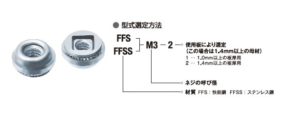 セルフローティングファスナー（FFS・FFSS） 