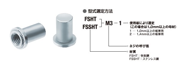 セルブラインドナット（FSHT・FSSHT） 