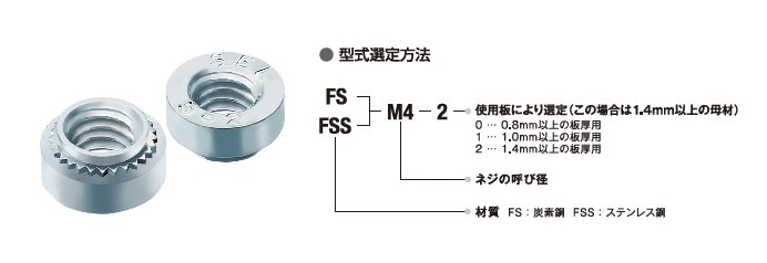 セルファスナー（FS・FSS） 