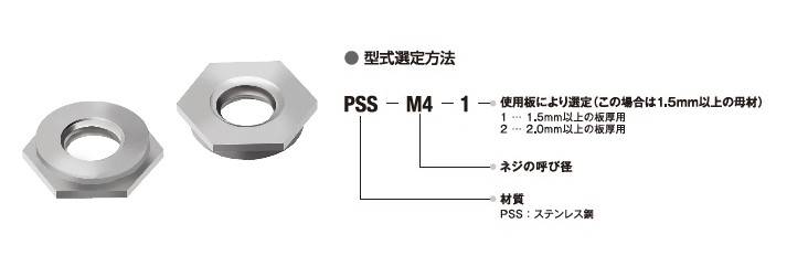 セルロックファスナー（SL・SLN） 