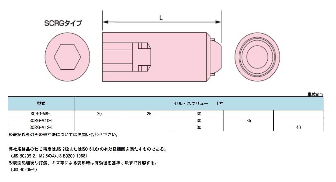 スラムダンク バンダイ バッジ スクリューズ 10 フル コンプリート 説明書 商品情報｜ガンガン撃ちまくれ!!アイアンボール【公式】｜ハピネット