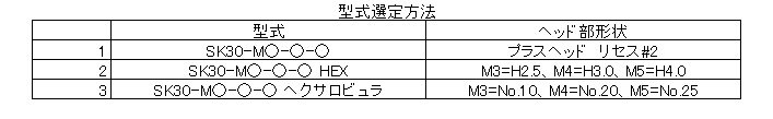 SK30-ヘクサロビュラ.jpg