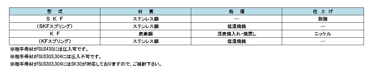 プロキュアエースOSG EXゴールドドリル 一般加工用MTシャンクレギュラ形 MT4 EX-MT-GDR-43.5 YA513 822-4571 X 1本 64935