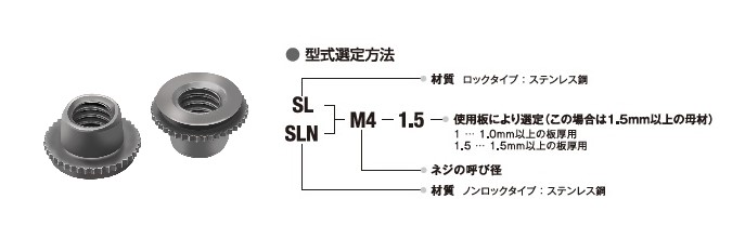 セルロックファスナー（SL・SLN） 