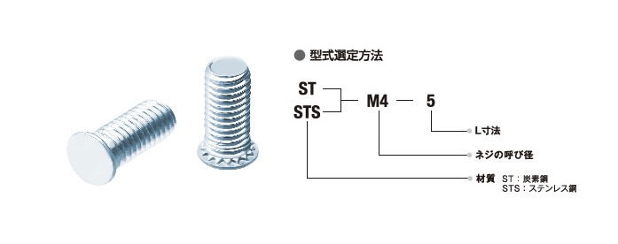 セルスタッド（ST・STS） 