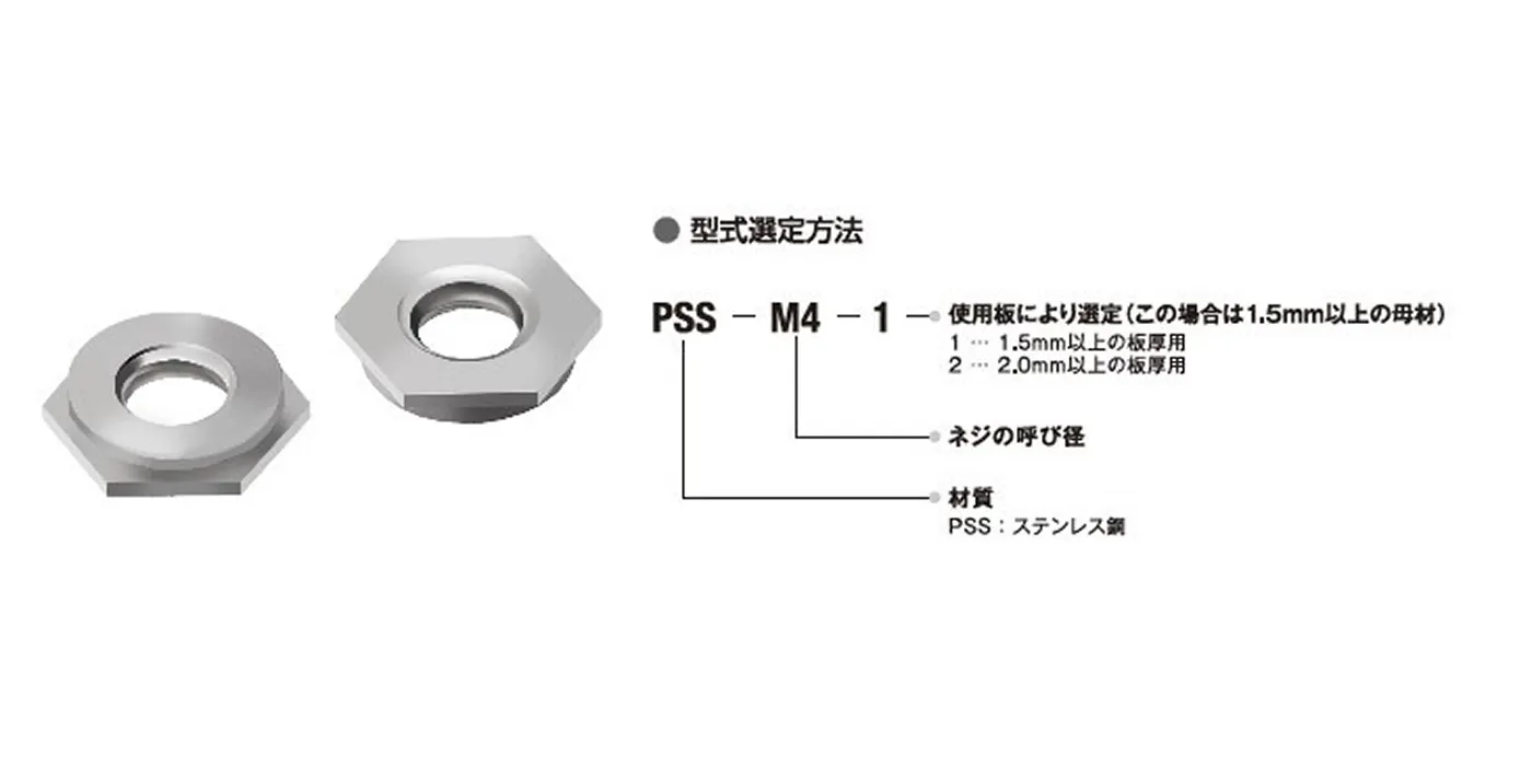 セルパネルファスナー（PSS）