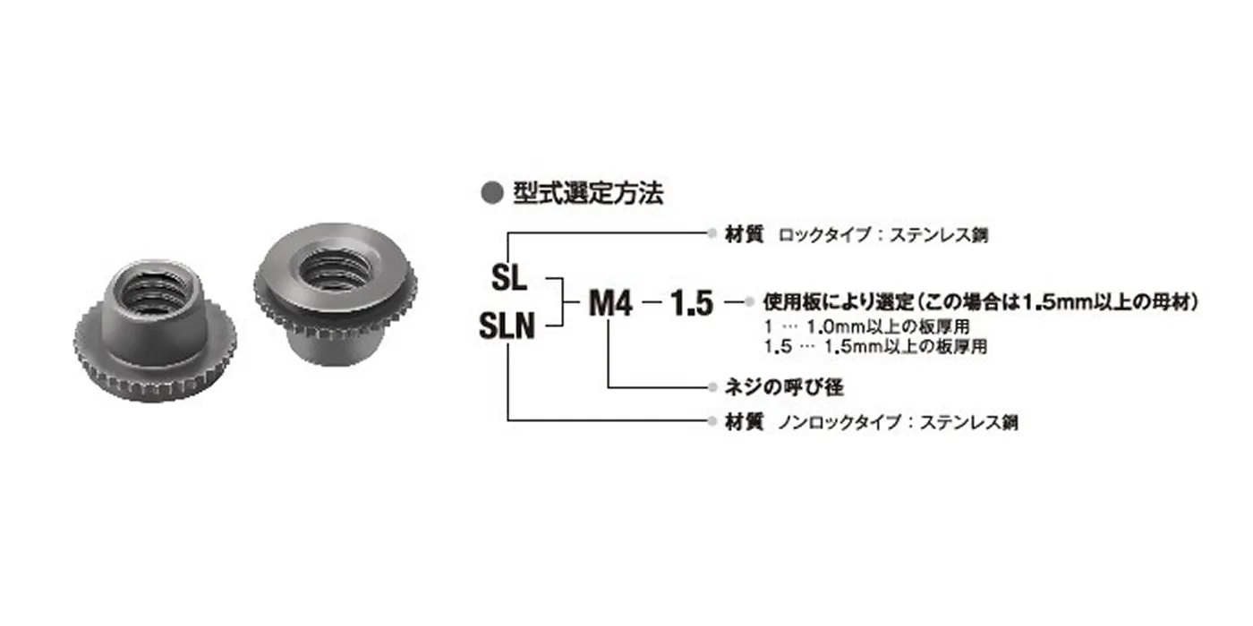 セルロックファスナー（SL・SLN）