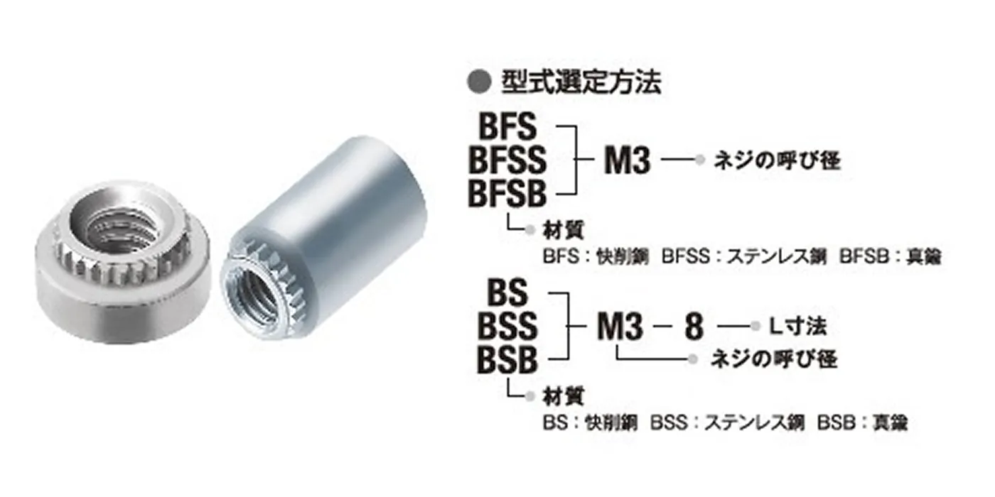 セルボードスペーサー（BFS・BFSS・BFSB・BS・BSS・BSB）