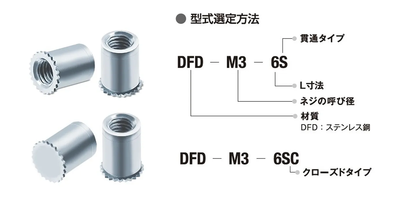 相手材SUS304用セルスペーサー（DFD）