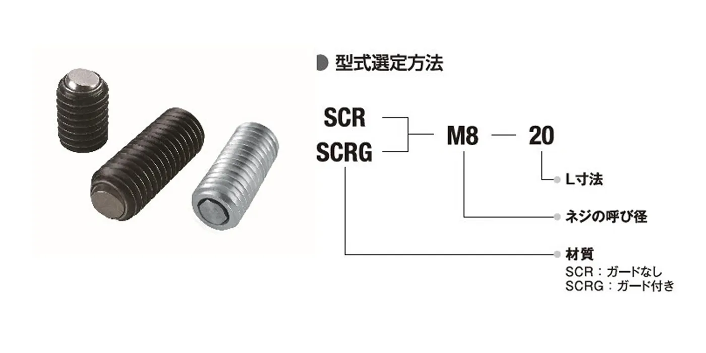 セルスクリュー（SCR・SCRG）