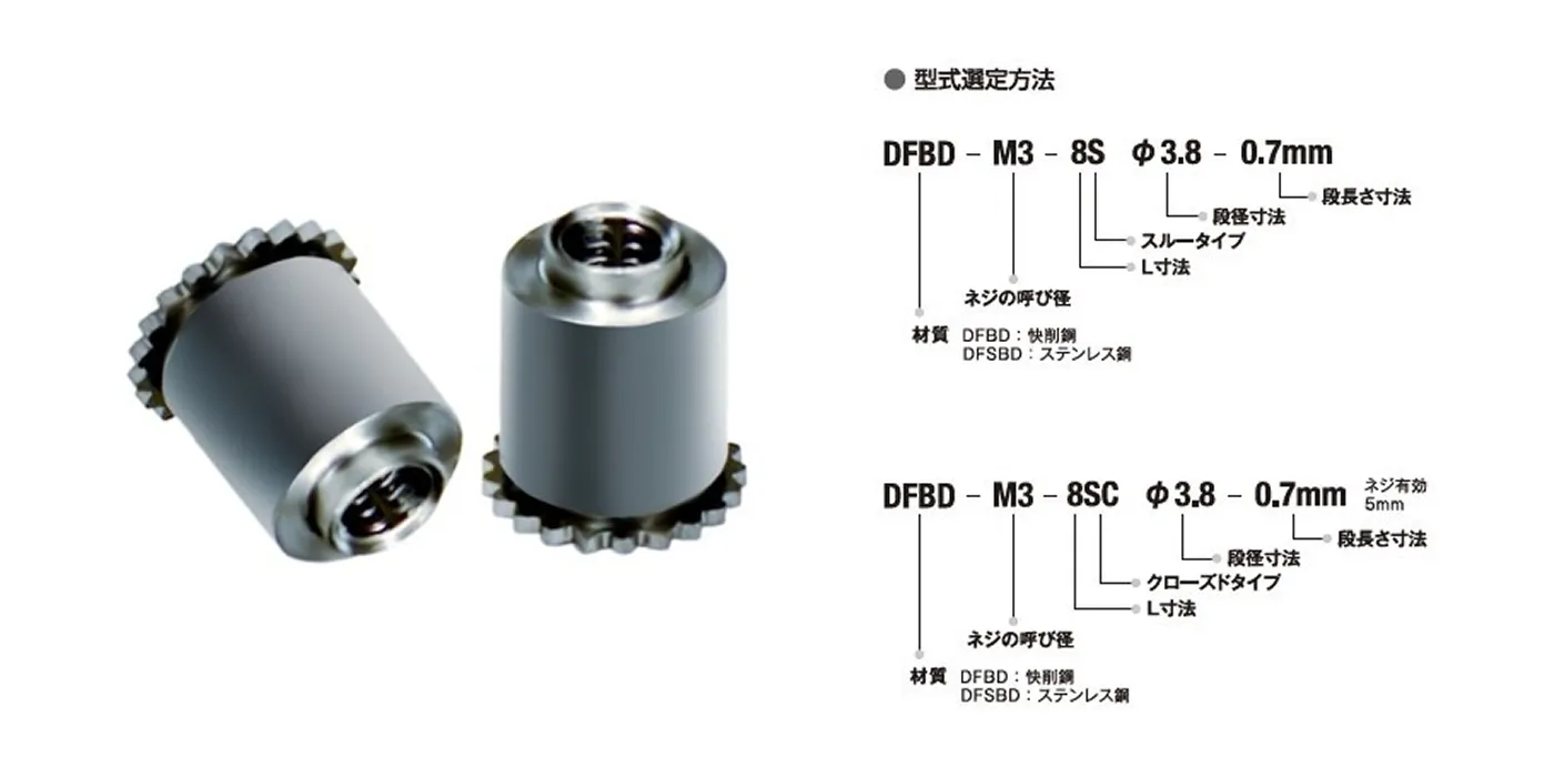 段付きセルスペーサー（DFBD・DFSBD）