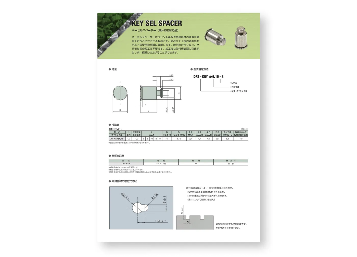 キーセルスペーサー